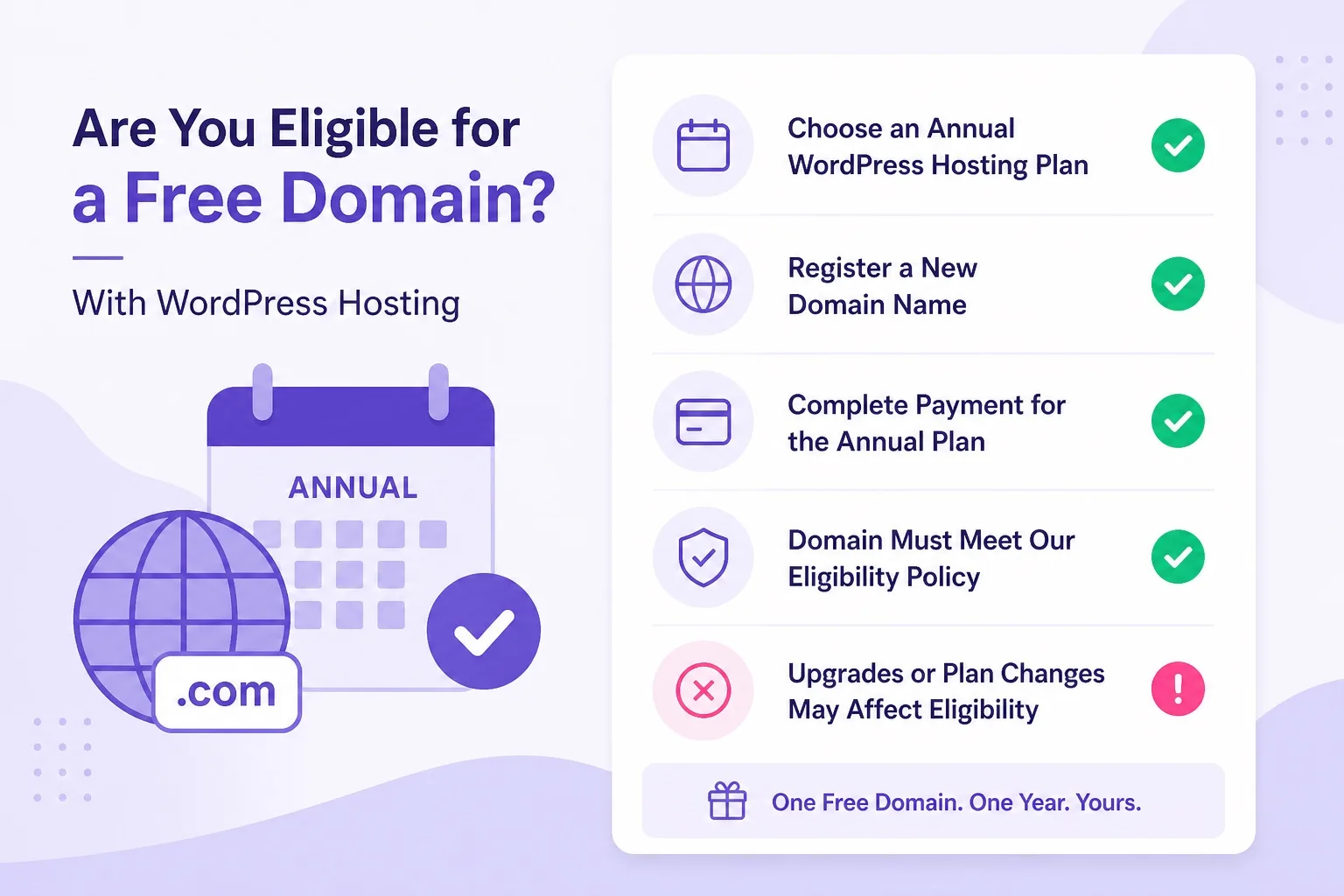 Checkout checklist to buy Hostinger WordPress hosting with free domain