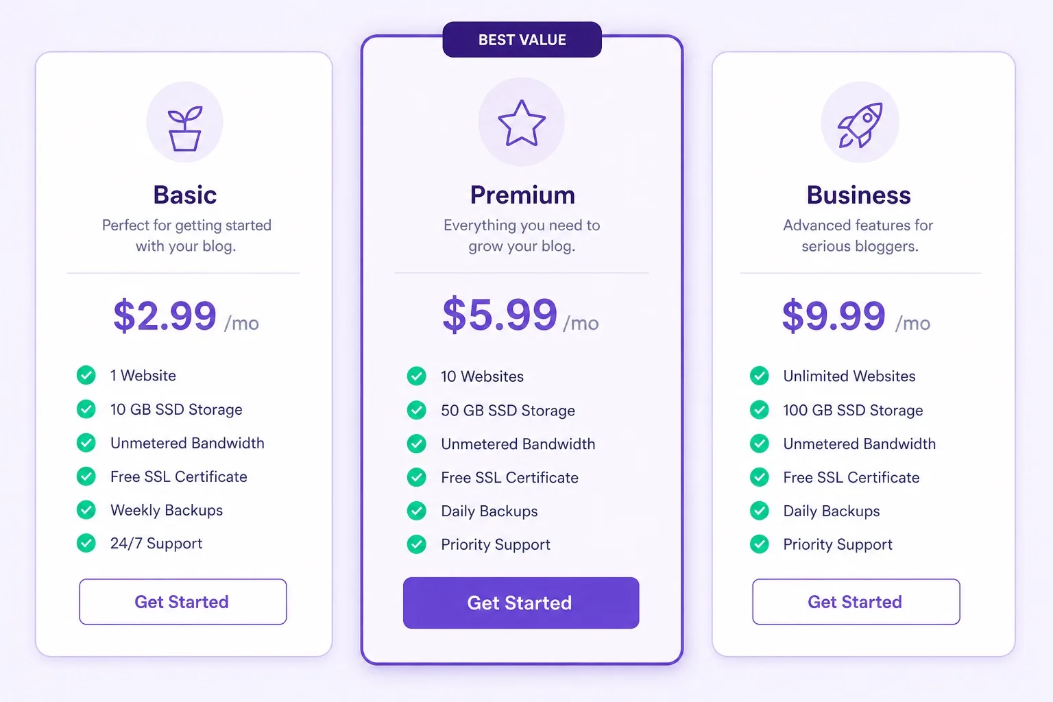 Hostinger Single Premium Business plan comparison for WordPress blog starters