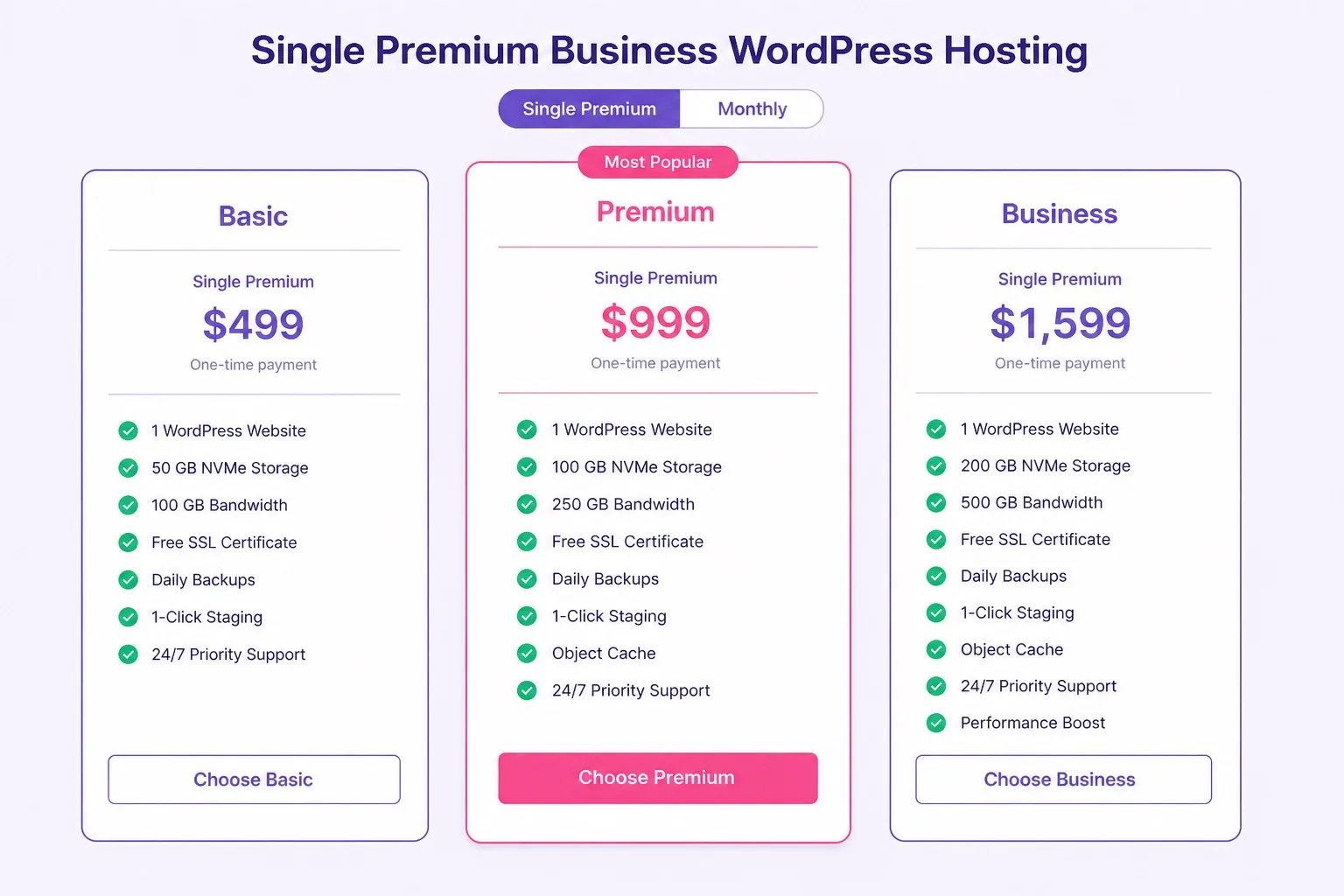 Compare Hostinger Single Premium and Business WordPress hosting plans