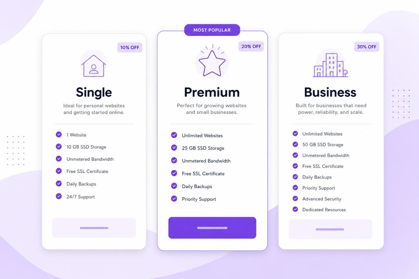 Single Premium and Business Hostinger plan comparison for a beginner budget