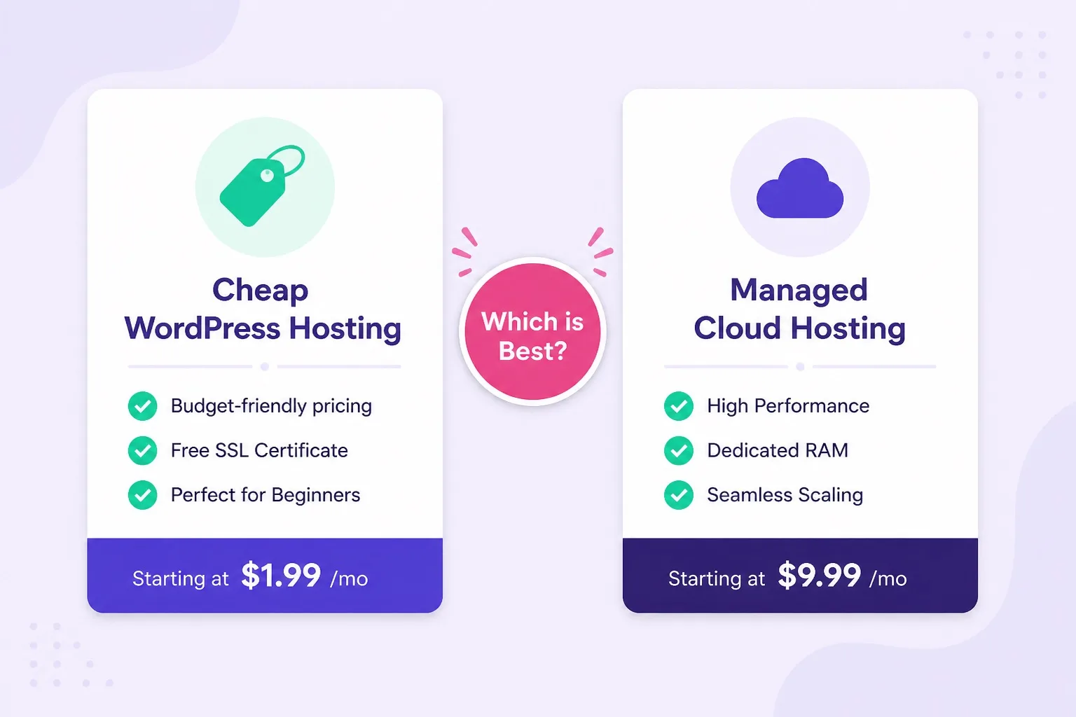 Cheap WordPress hosting vs managed cloud hosting comparison overview