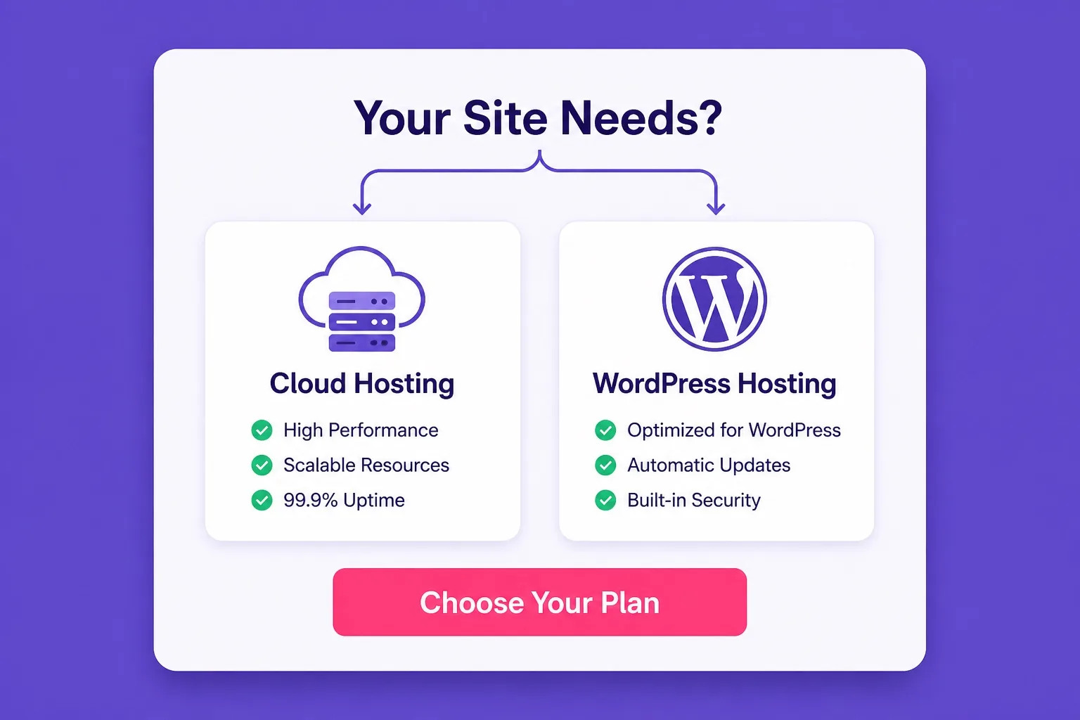 Choose between cloud hosting and WordPress hosting plan on Hostinger