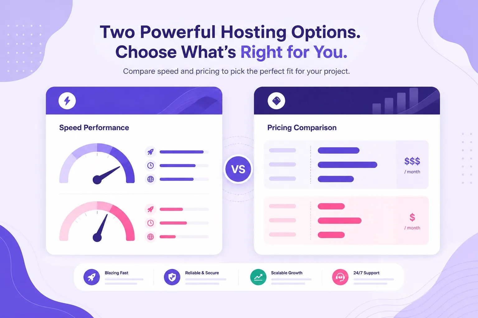 Cloudways or Hostinger complete comparison of speed and pricing overview