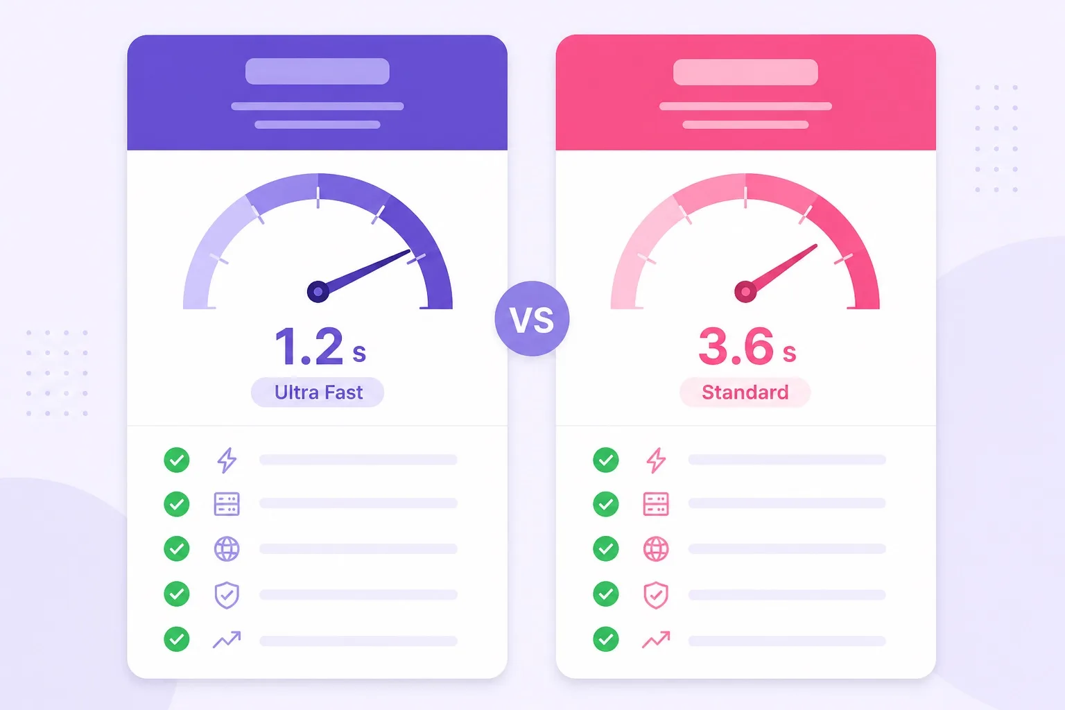 Cloudways or Hostinger WordPress speed comparison
