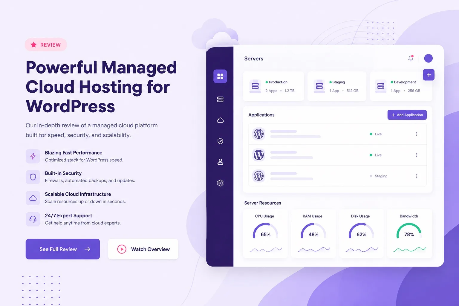 Cloudways WordPress hosting review features and pricing overview