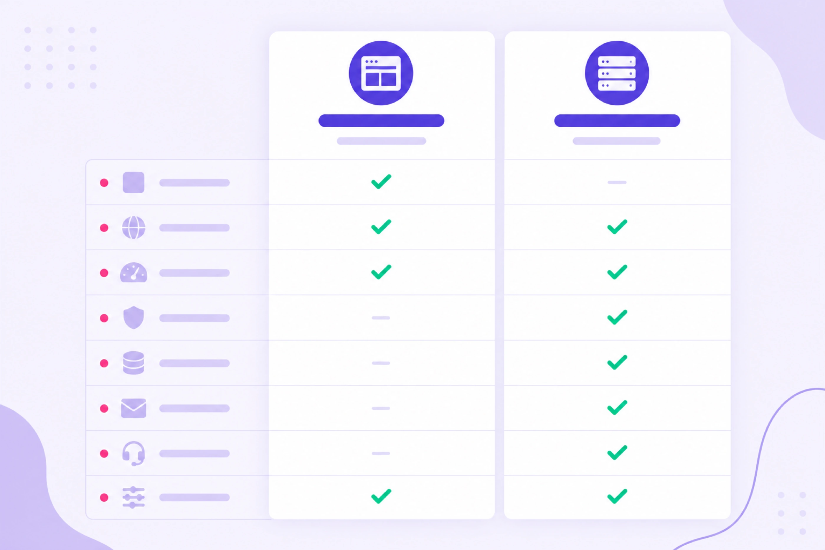 Hostinger AI website builder versus WordPress hosting feature comparison chart for editing plugins and themes