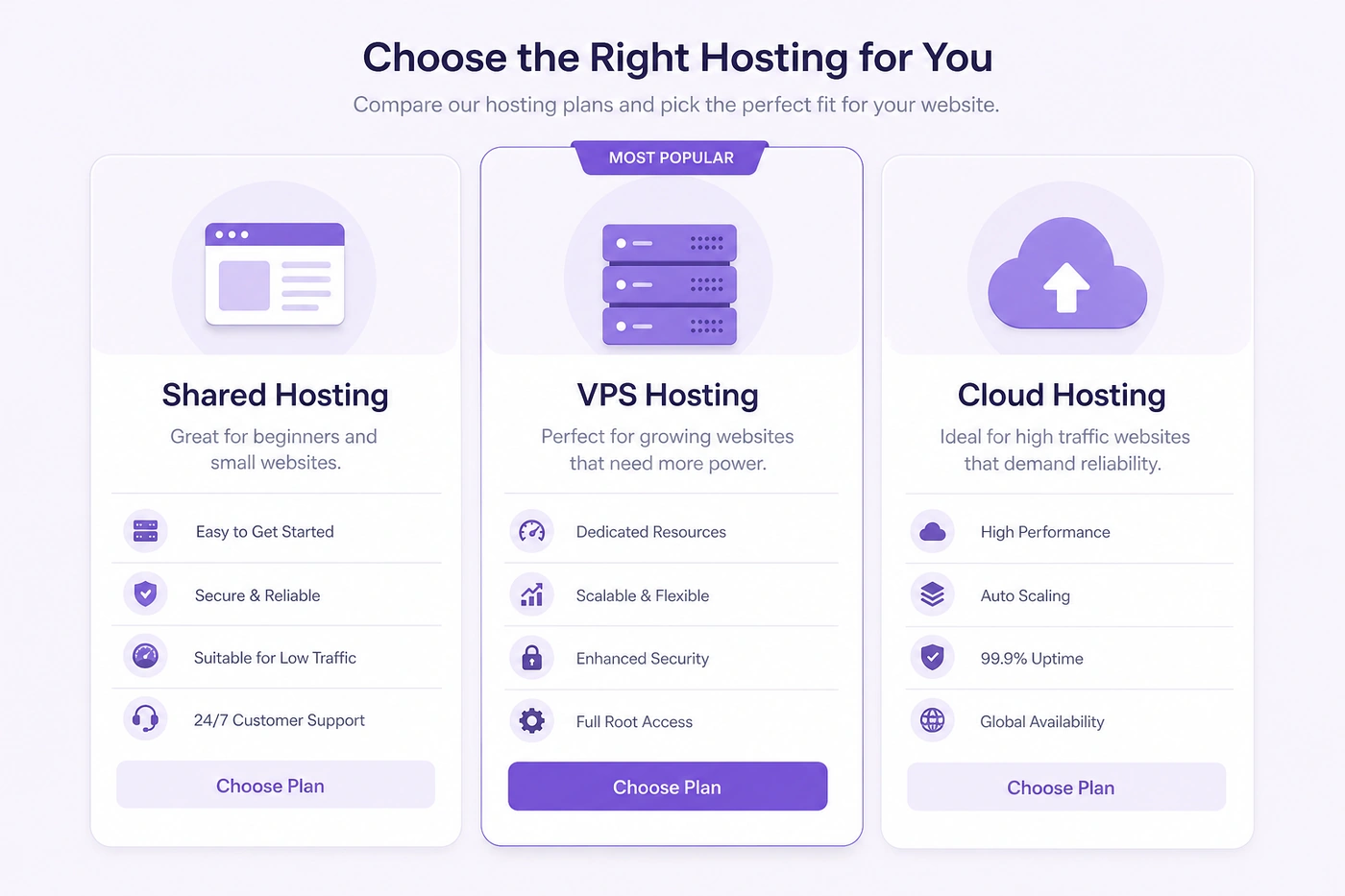 Hostinger Black Friday Offers 2026 deal types compared by plan for WordPress hosting