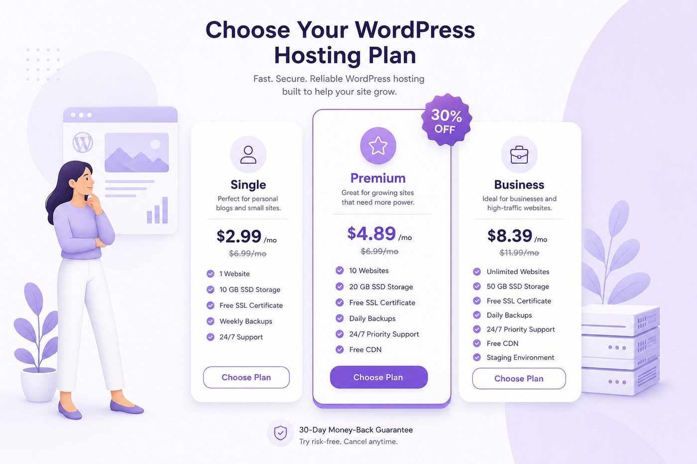 Single Premium and Business WordPress hosting plans on a Hostinger coupon offer
