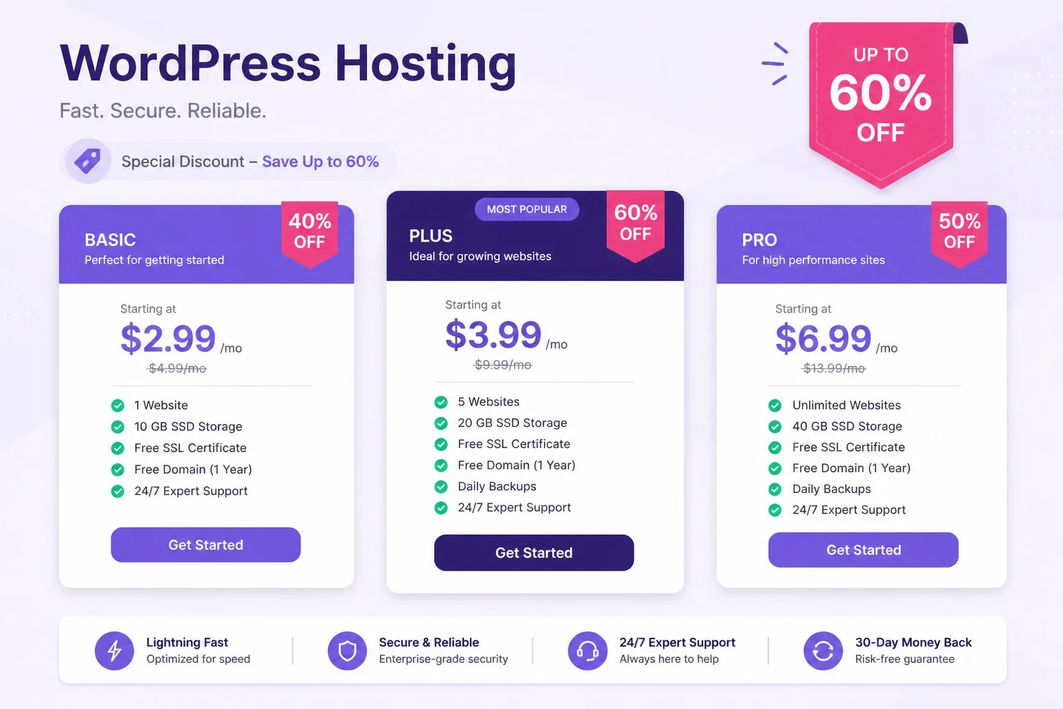 Compare Hostinger WordPress hosting plan deals on Single Premium and Business tiers