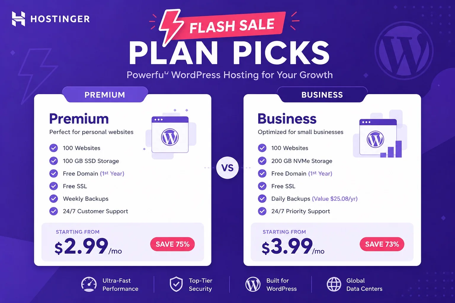 Hostinger flash sale WordPress hosting plan picks comparing Premium Business and Single under a short timer