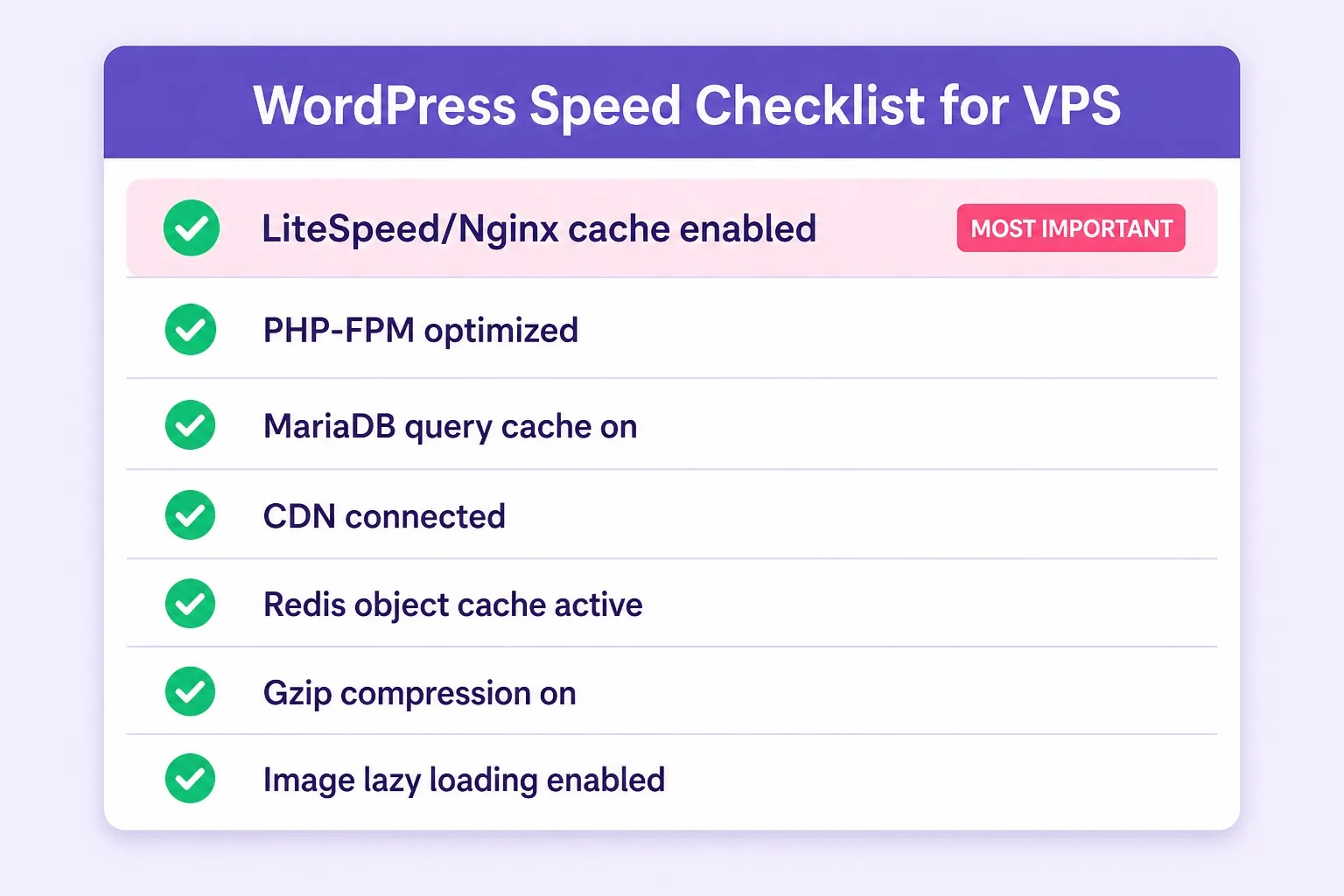 WordPress speed checklist for Hostinger VPS: caching, PHP-FPM, CDN, Redis setup