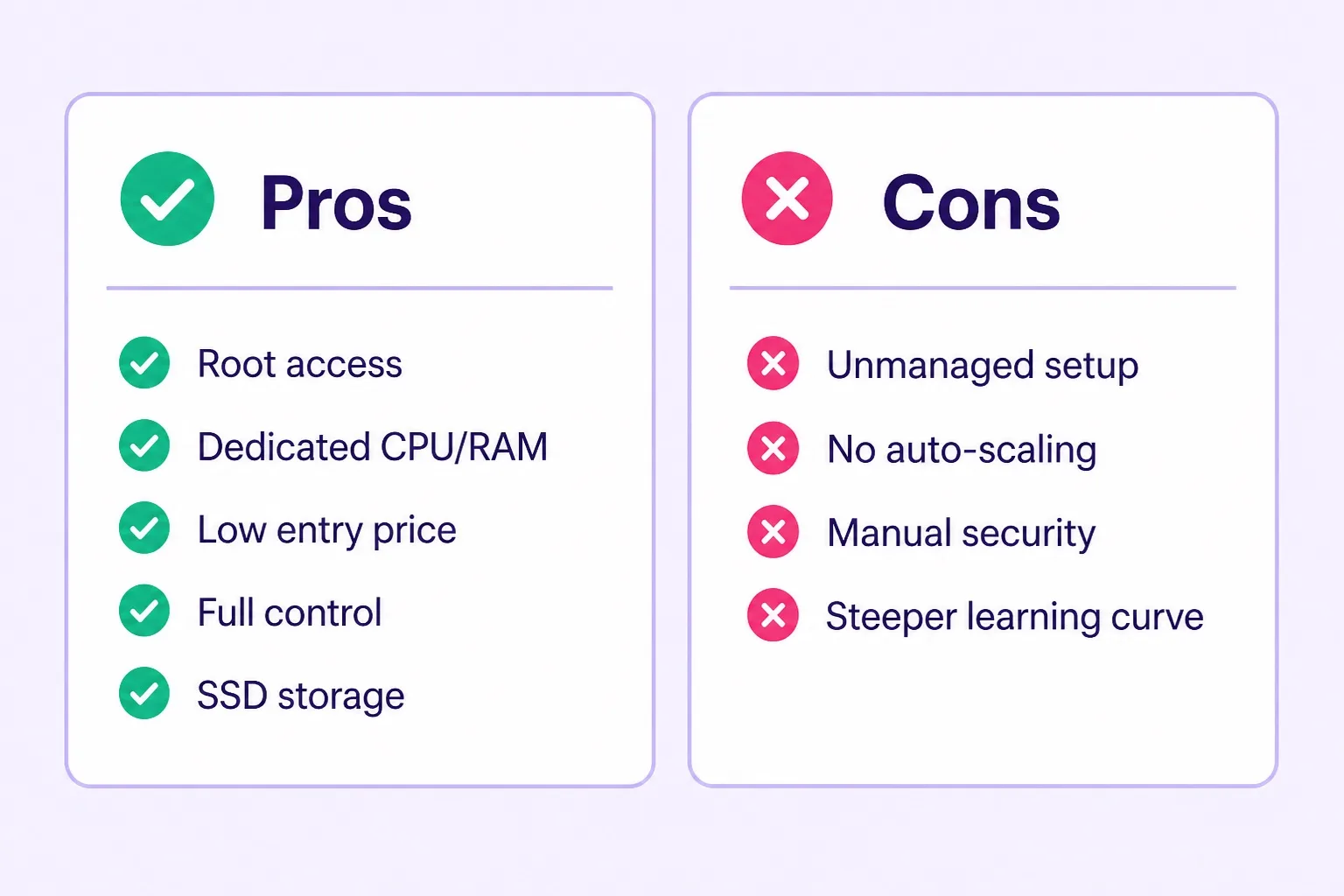 Hostinger VPS hosting pros and cons visual summary