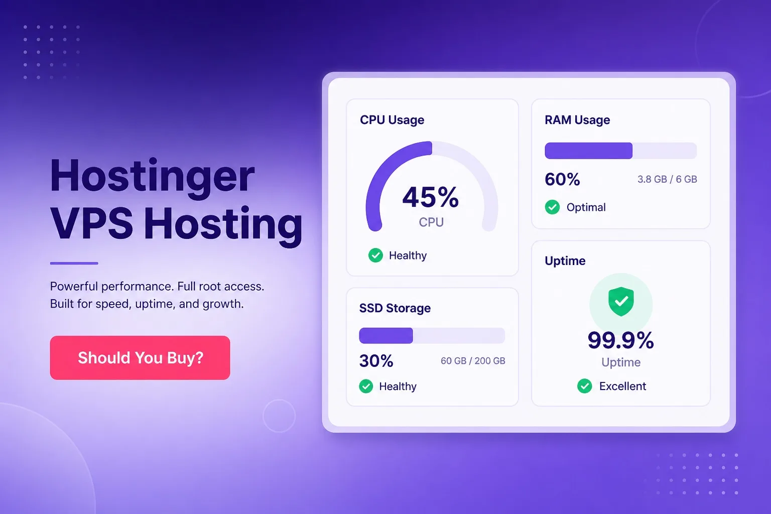 Hostinger VPS hosting dashboard showing CPU, RAM, SSD usage and uptime stats