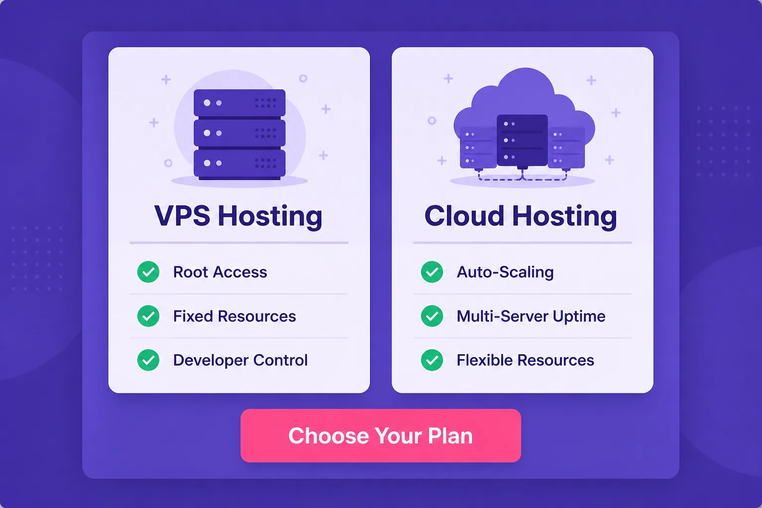 Hostinger VPS vs cloud hosting plan selection decision visual
