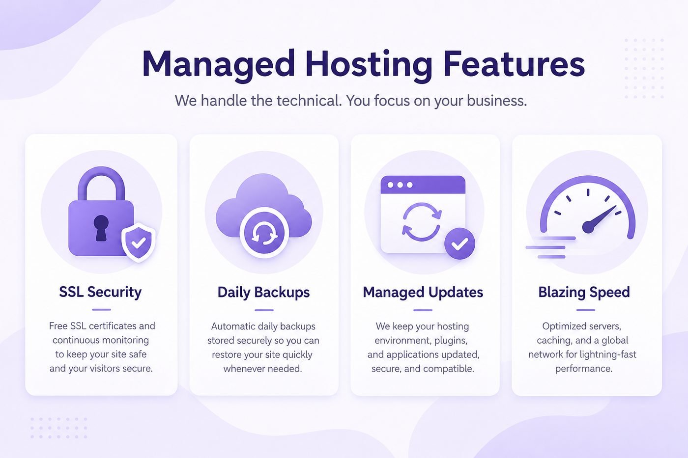 Managed WordPress hosting Hostinger feature checklist including SSL and backups