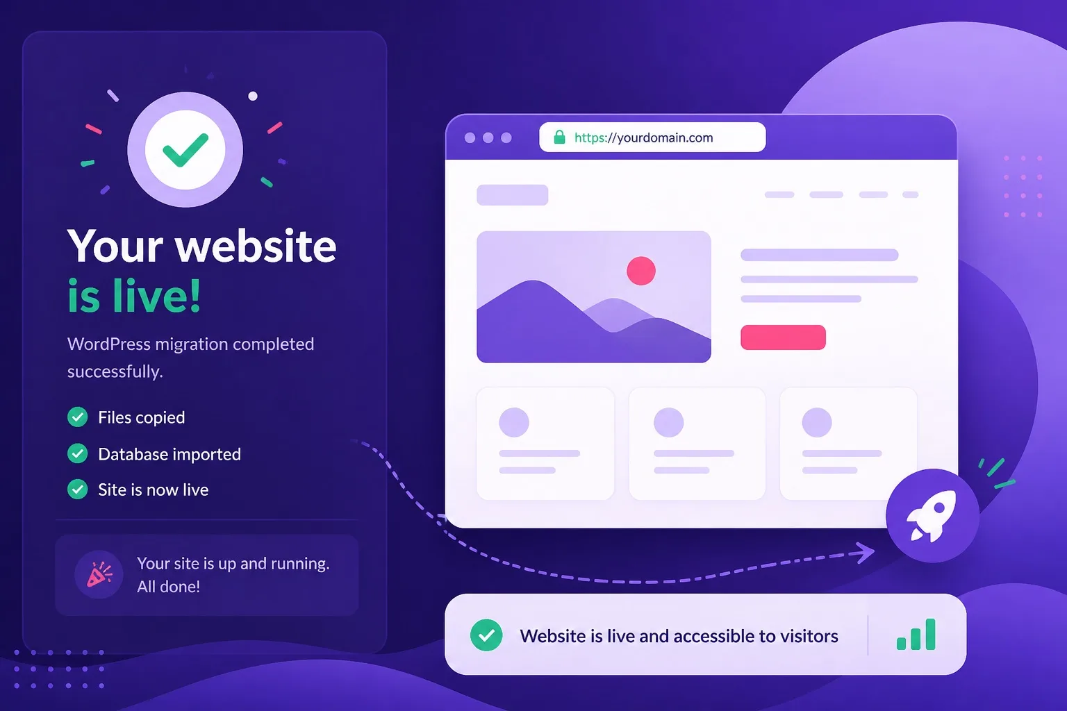 WordPress site launch after Hostinger migration DNS and SSL success