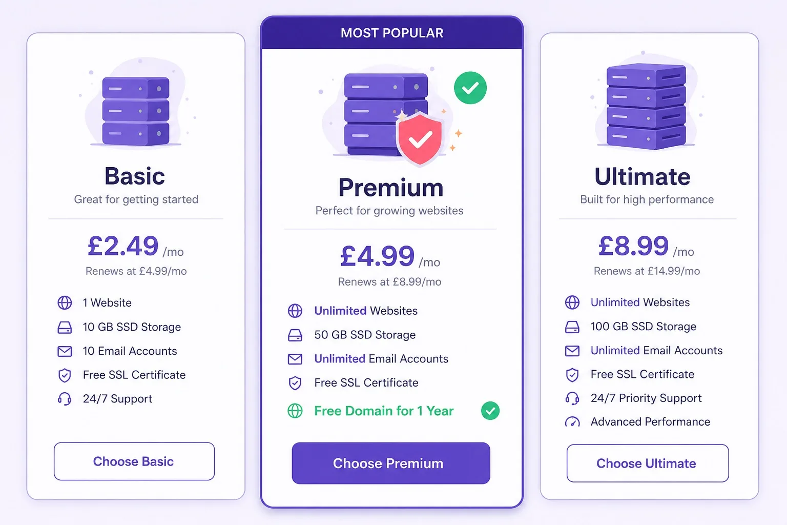 Hostinger UK web hosting Single Premium Business plan comparison for cheap UK hosting buyers with free domain eligibility in GBP