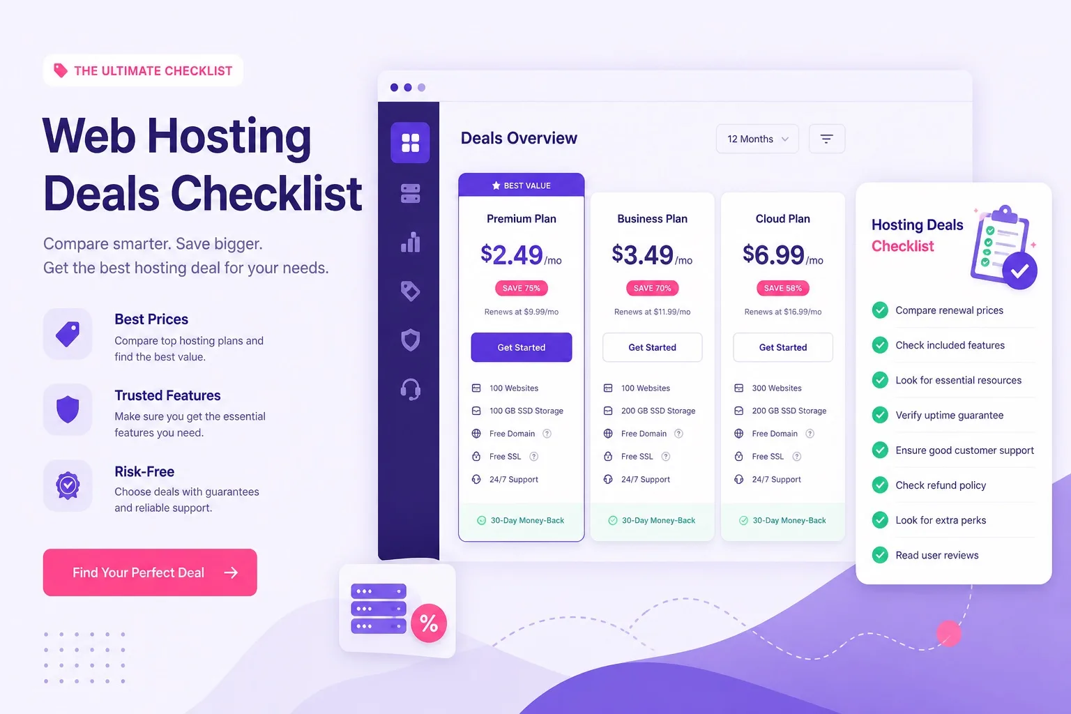 Web hosting deals checklist before buying Hostinger overview
