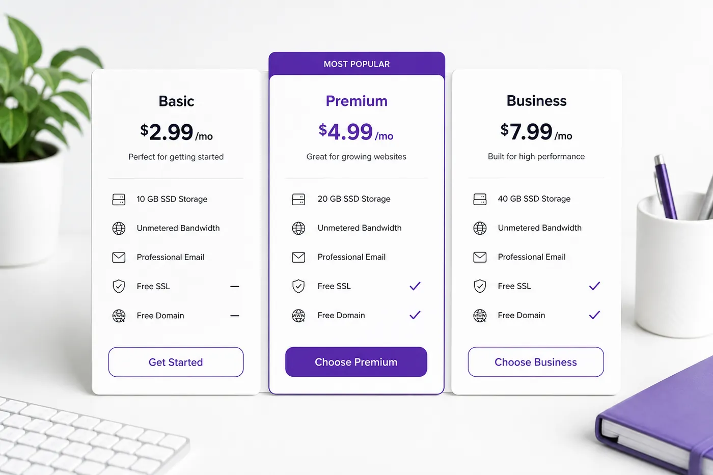 Hostinger plans compared for web hosting free domain and SSL