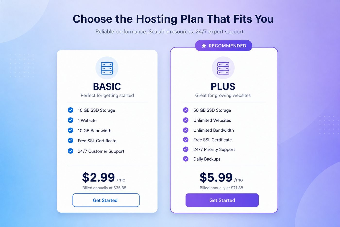 Premium and Business WordPress hosting plans for WooCommerce compared