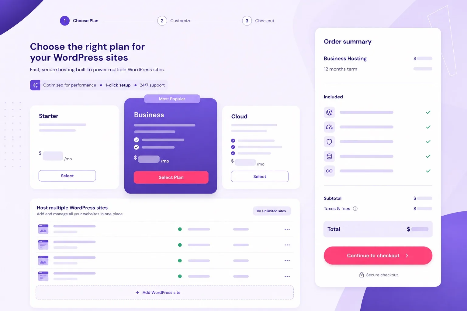 Hostinger checkout checklist for Premium or Business multi site WordPress hosting