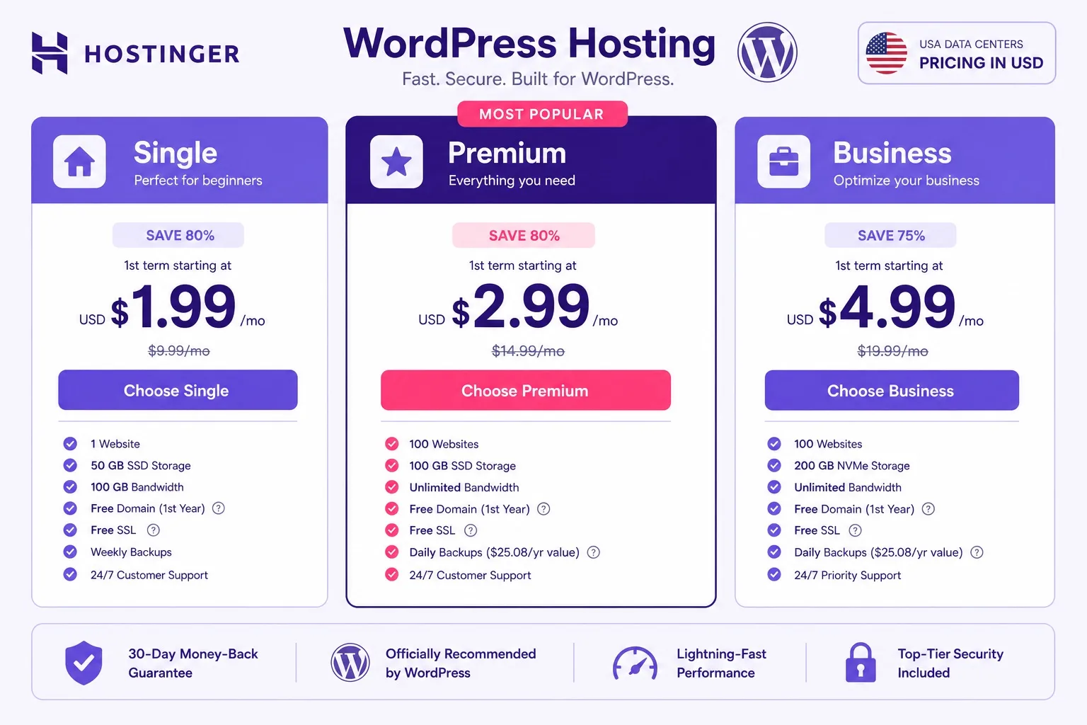 Hostinger WordPress hosting plan cards for USA coupon deals in USD