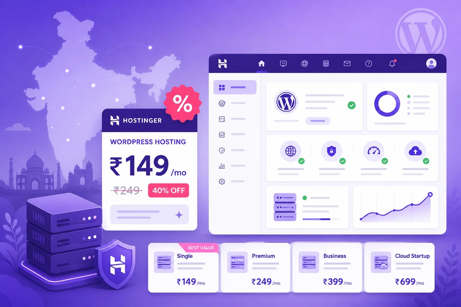 WordPress hosting sale India Hostinger discount codes overview for Indian buyers